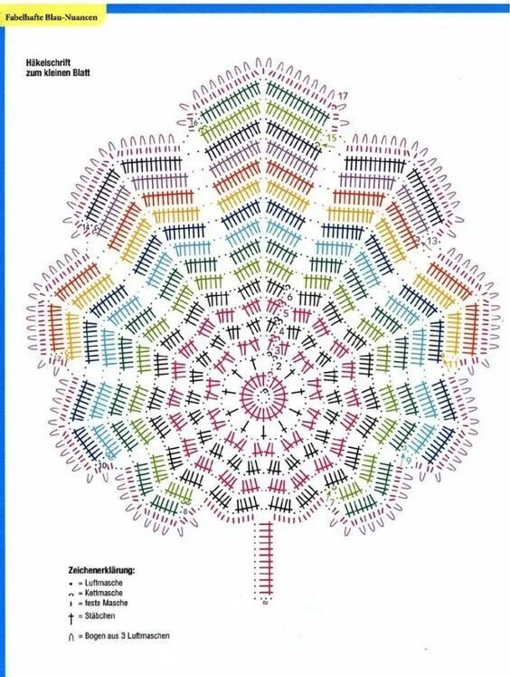 Красивые прихватки крючком со схемами Pin on Crochet Blanket Patterns