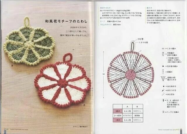 Красивые прихватки крючком со схемами и описанием Pin by jiyeon yoo on Crochet tawashi Crochet flowers, Crochet potholders, Croche