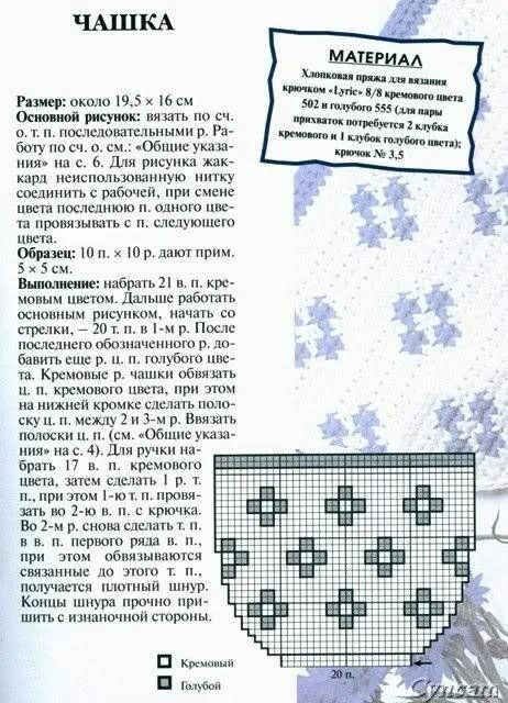 Красивые прихватки спицами схемы This Photo was uploaded by arteindia. Baby boy knitting patterns, Crochet tapest