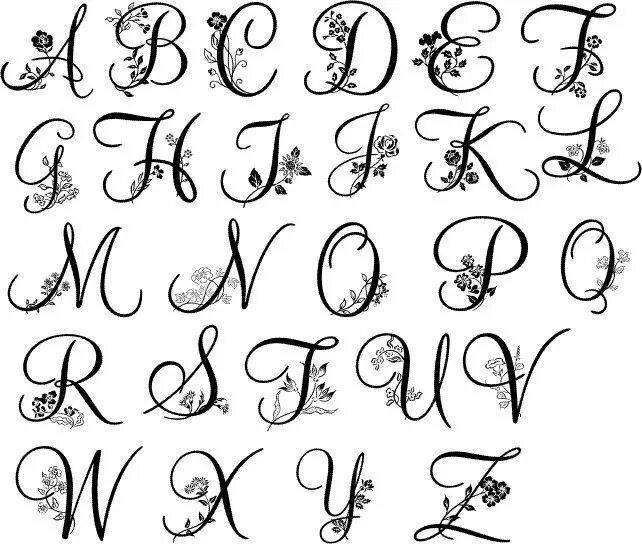 Красивые прописные буквы для оформления Font Z ; Font Z Tattoo fonts, Monogram tattoo, Lettering alphabet