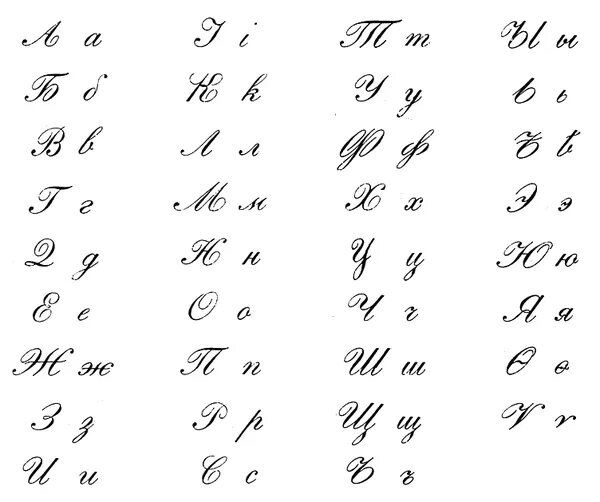 Красивые прописные буквы для оформления Alfabetu rusu - Wikipedia