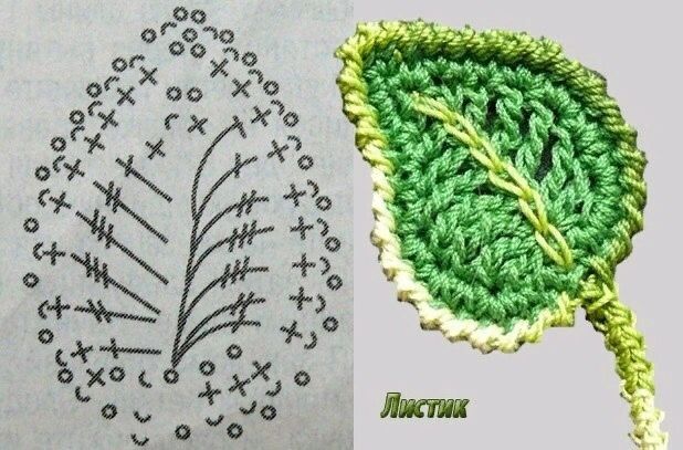 Красивые простые листья крючком схемы Pin de Magda Estigarribia en flores folhas Hojas de ganchillo, Patrones para hoj