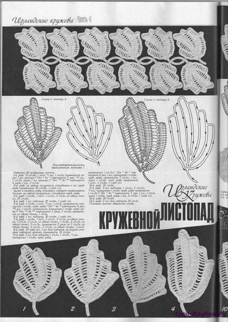 Красивые простые листья крючком схемы Ирландские кружева ЧУДО-КЛУБОК.РУ Irish crochet flowers, Irish crochet patterns,