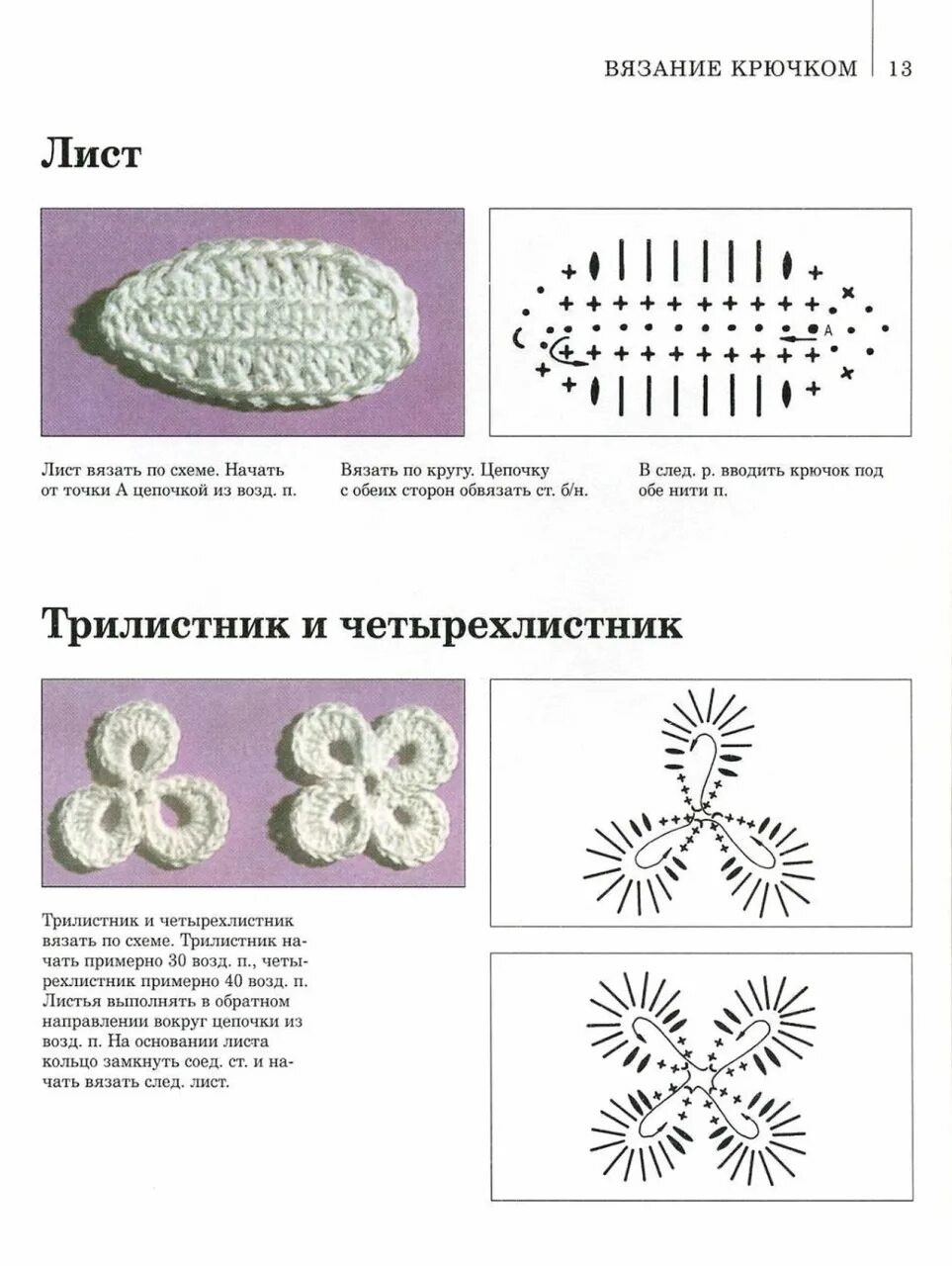 Красивые простые листья крючком схемы Картинки ВЯЗАНИЕ КРЮЧКОМ ЦВЕТОВ И ЛИСТЬЕВ