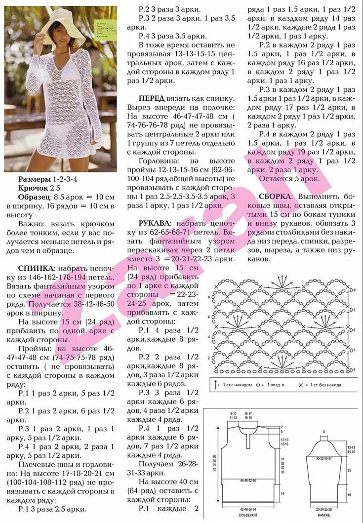 Красивые простые туники крючком схемы Crochet top pattern, Crochet summer dresses, Crochet ladies tops
