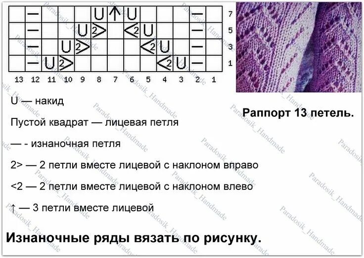 Красивые резинки для носков спицами со схемами Летом тоже пригодятся ажурные носочки. Красивые варианты спицами Носки по лодыжк