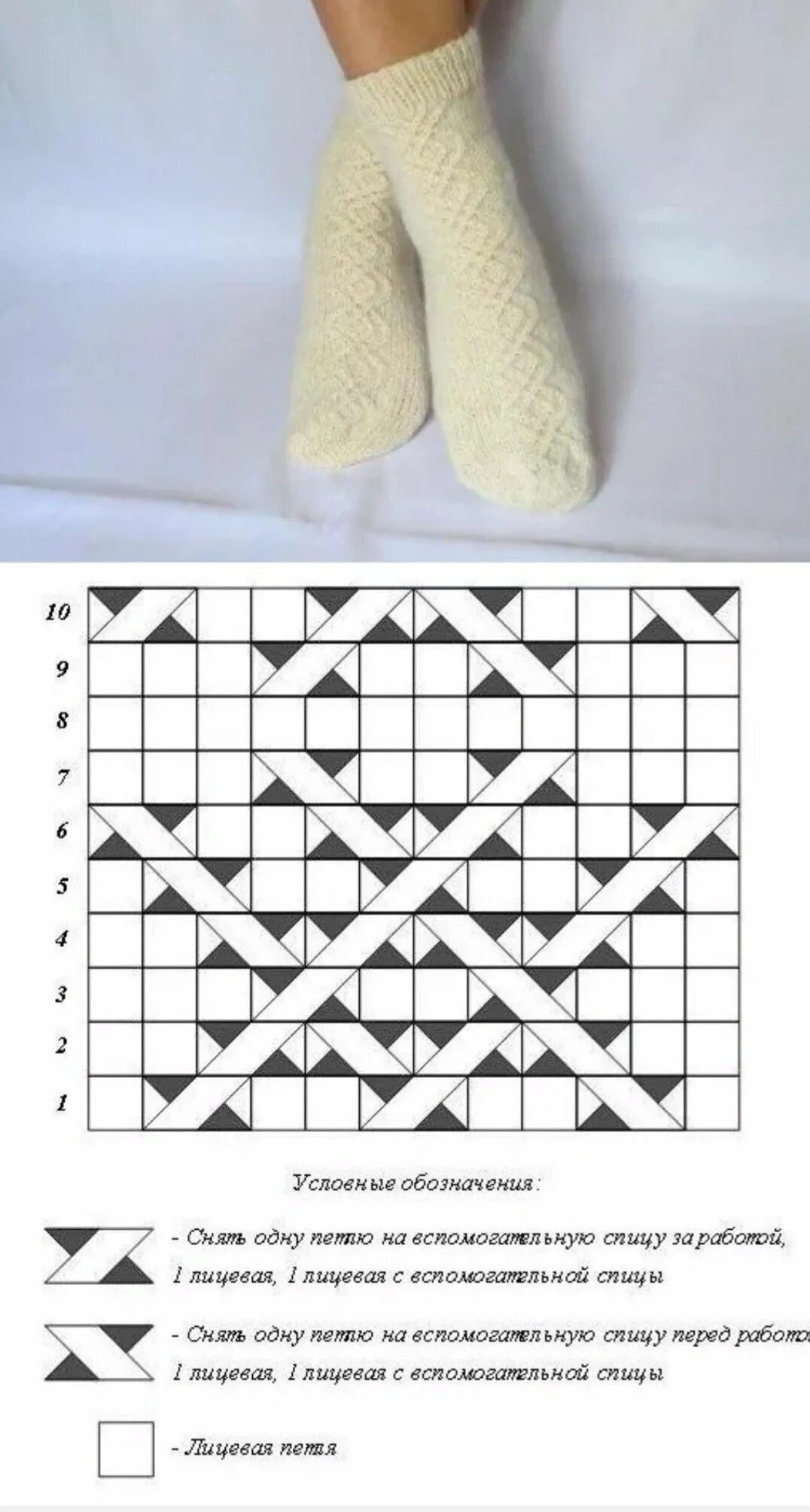 Красивые резинки для носков спицами со схемами Pin en Socks