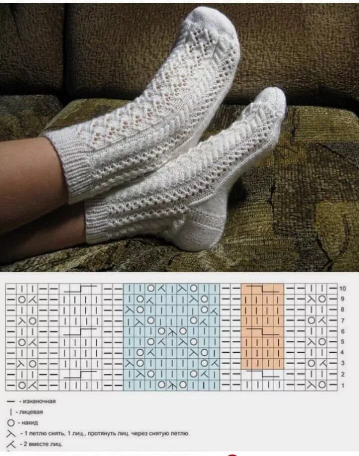 Красивые резинки для носков спицами со схемами Pin on Dame sokker Knitted slippers pattern, Sock knitting patterns, Hand knit s