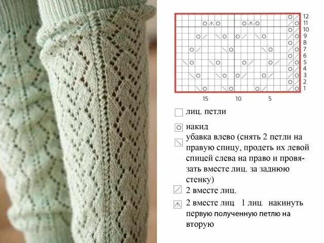 Красивые резинки для носков спицами со схемами ЛЕДИ РУКОДЕЛЬНИЦА - Разное OK.RU в 2023 г Вязание, Узоры, Носки по лодыжки