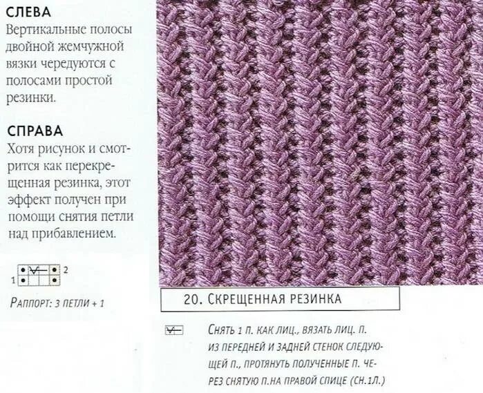Красивые резинки для шапок спицами со схемами Французская резинка спицами схема вязания и видео урок