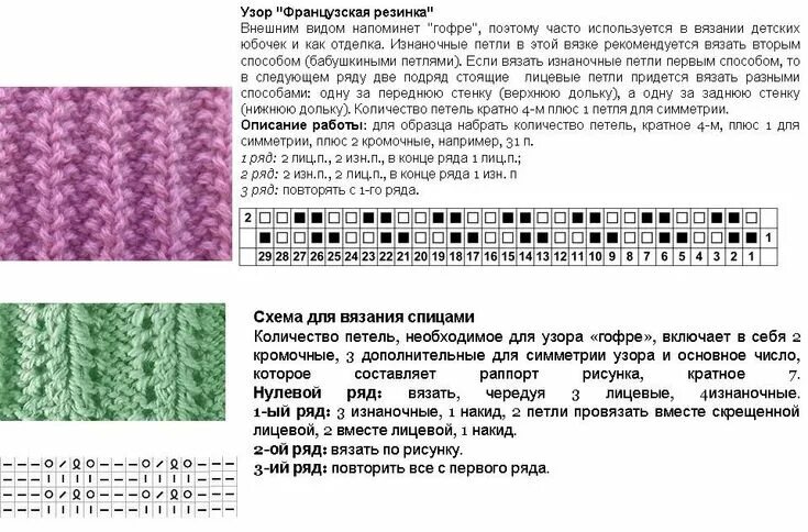 Красивые резинки спицами со схемами Не просто "резинка"! Разные узоры на основе "резинки" со схемами Узоры, Вязание,