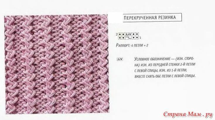 Красивые резинки спицами со схемами Шапка капор спицами Узоры, Вязание, Носки по лодыжки