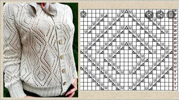 Красивые рисунки для кофты спицами схемы Здравствуйте! Хотелось бы спросить у вязальщиц- никому не встречалась схема тако