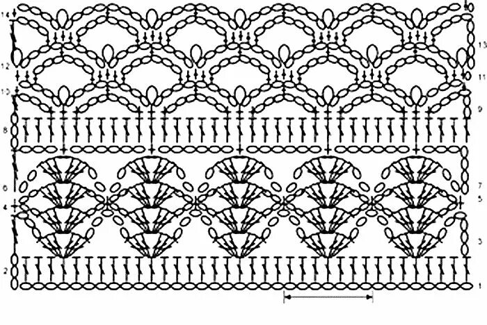 Красивые рисунки крючком схемы cardigans & gilets au crochet - Le monde-creatif Crochet stitches chart, Crochet