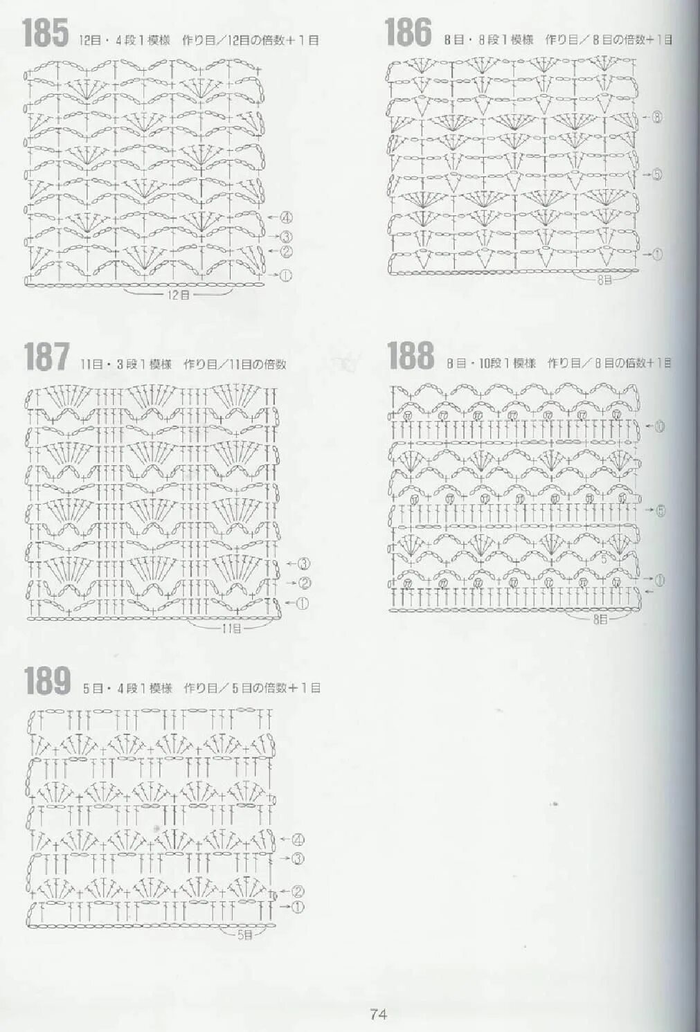 Красивые рисунки крючком схемы 262 kvačkanih vzorcev Crochet stitches chart, Crochet stitches guide, Crochet ch