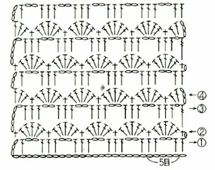 Красивые рисунки крючком схемы Crochet divino Crochet - Timeline Tığ işleri