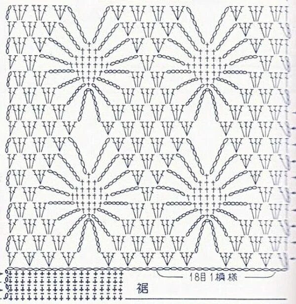 Красивые рисунки крючком со схемами Схемы шарфиков крючком Crochet bedspread pattern, Crochet diagram, Crochet stitc