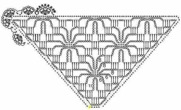 Красивые рисунки шали крючком схемы Pin by Ana Lina Krob on Crochegraf Crochet shawl diagram, Shawl crochet pattern,