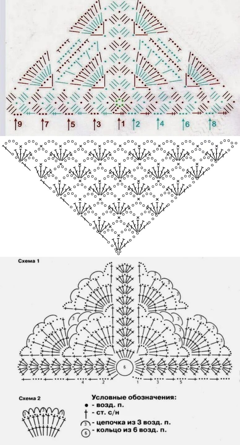 Красивые рисунки шали крючком схемы Как связать шаль крючком для начинающих Южный Город