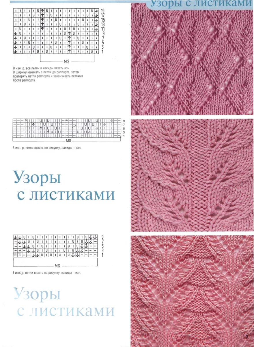 Красивые рисунки спицами описание схемы Узоры спицами в разноцветных тонах. Розовый и его оттенки. Схемы вязания кружева