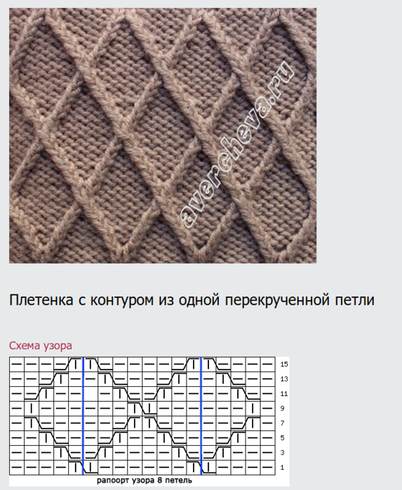 Красивые ромбы спицами схемы Нарядный теплый жакет узорами из кос и ромбов без описания. подобраны узоры.. Об