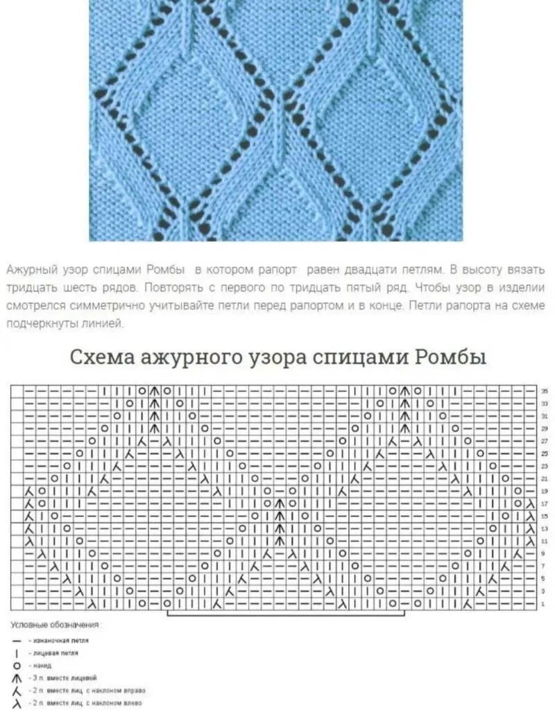 Красивые ромбы спицами схемы Картинки РИСУНОК РОМБЫ СПИЦАМИ СХЕМЫ И ОПИСАНИЕ