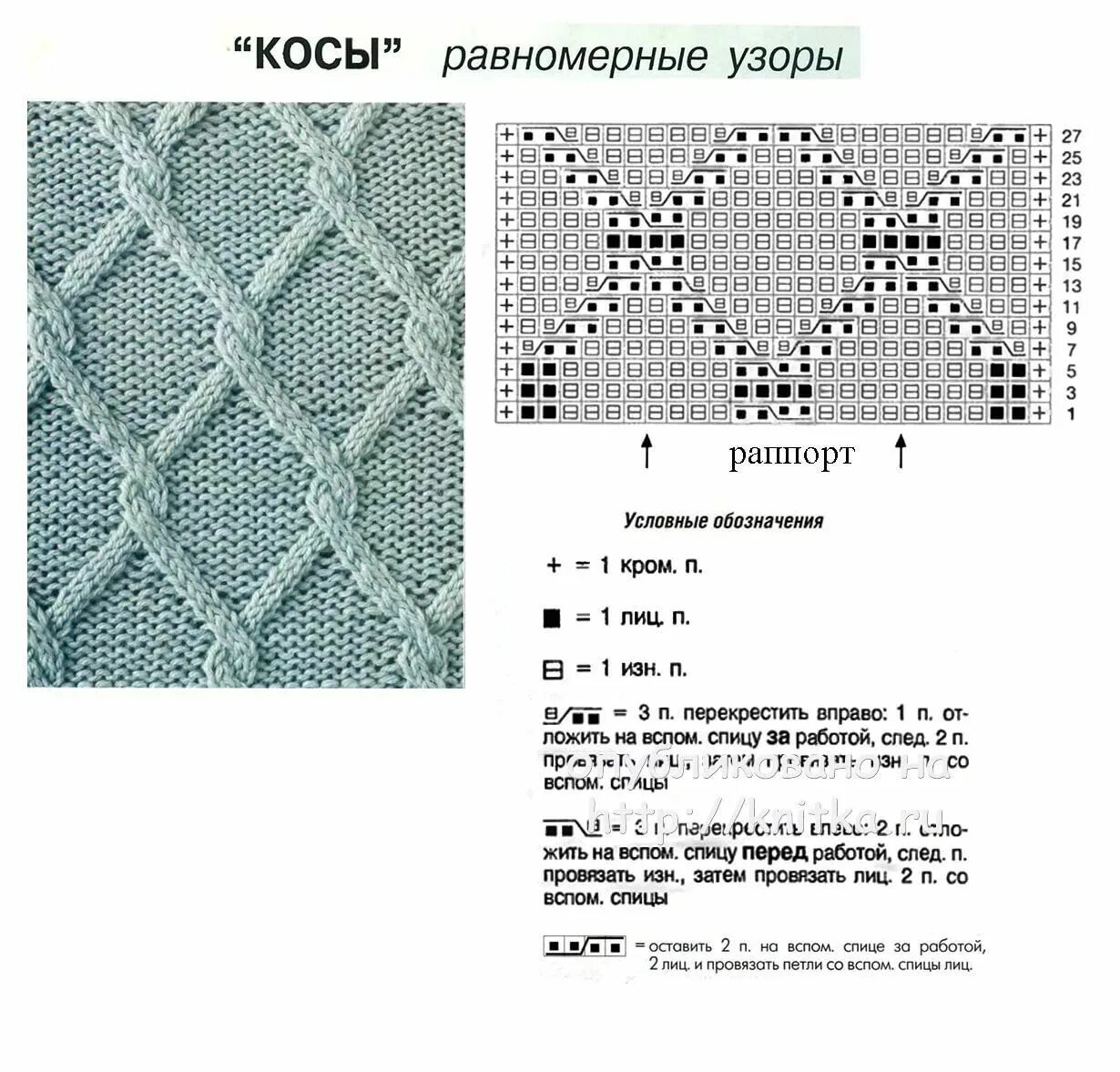 Красивые ромбы спицами схемы узор ромбы спицами схемы и описание: 3 тыс изображений найдено в Яндекс.Картинка