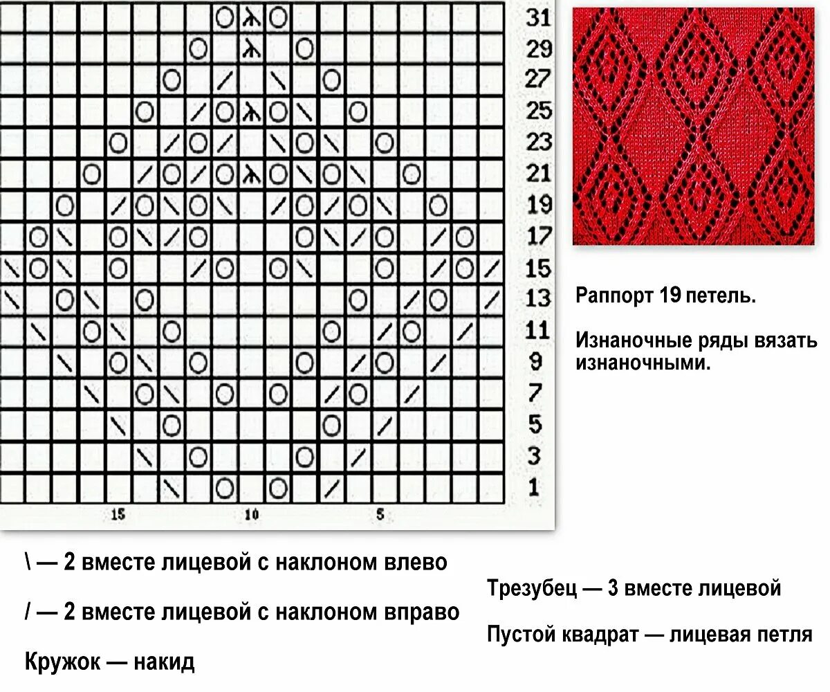 Красивые ромбы спицами со схемами Связать схема спицами