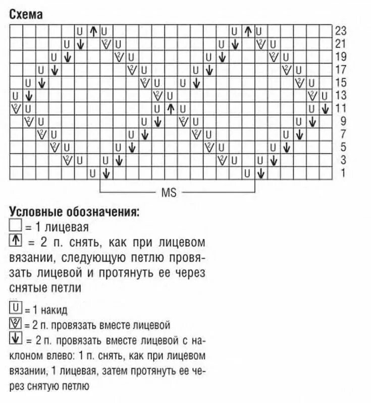 Красивые ромбы спицами со схемами Colorful Diamond Sweater Knitting Pattern