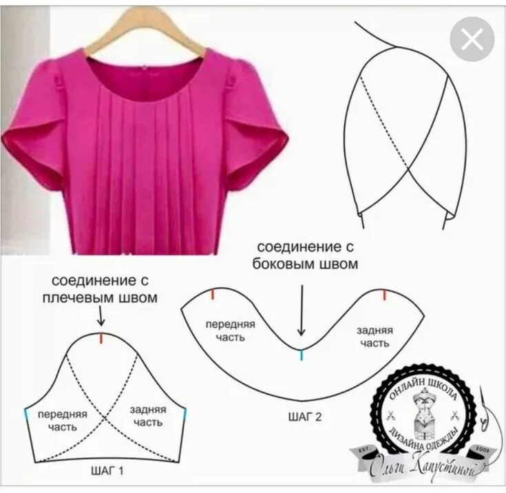 Красивые рукава выкройки Pin on Indumentaria Blouse pattern sewing, Sewing pattern design, Fashion sewing