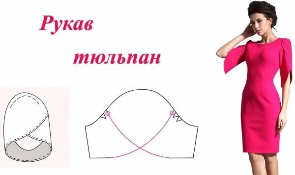 Красивые рукава выкройки Выкройка рукава платья с цельнокроеным рукавом, длинным свободного покроя, регла