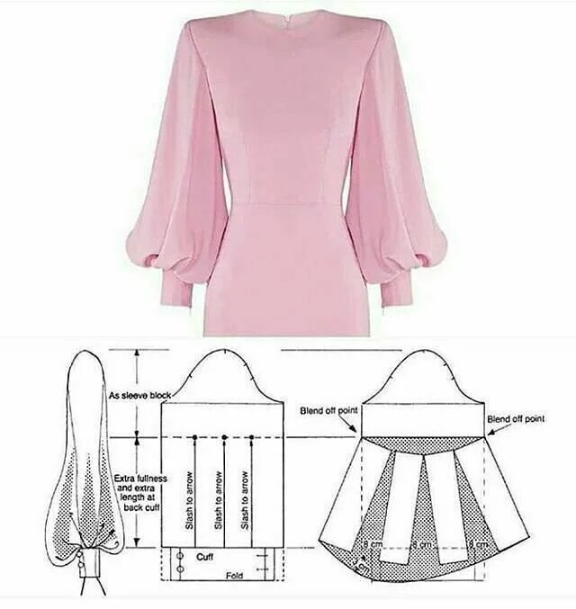Красивые рукава выкройки Pin by Samaneh on лекала Model pakaian, Model baju wanita, Pakaian wanita