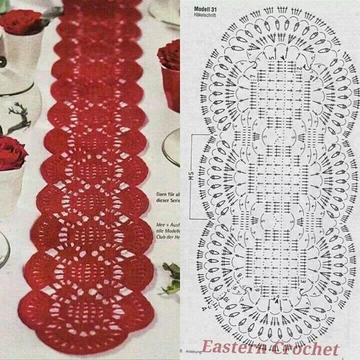 Красивые салфетки дорожки крючком схемы Table runner Вязка оторочки крючком, Филейная вышивка, Вязаная крючком скатерть