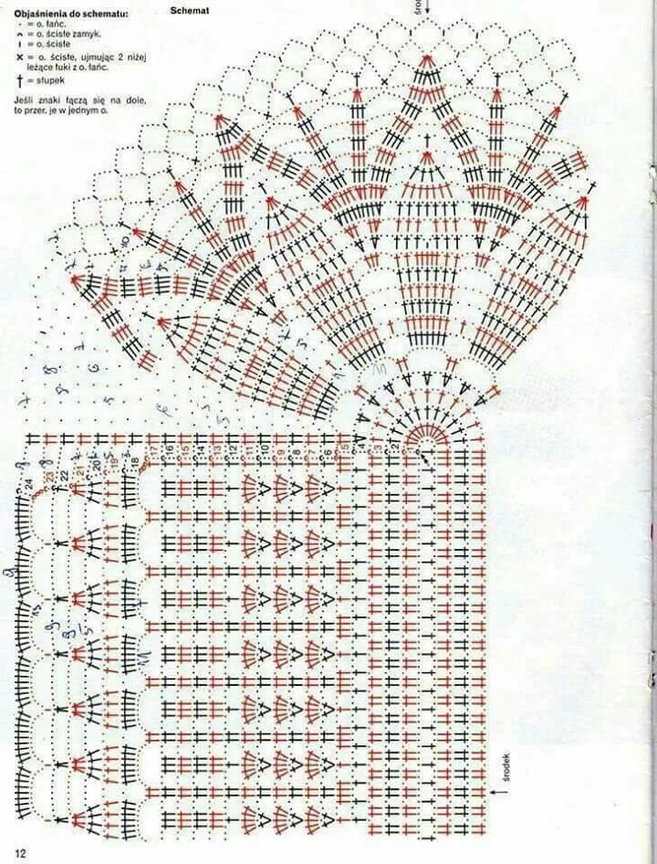 Красивые салфетки дорожки крючком схемы Pin on alas meja Crochet carpet, Crochet doily diagram, Crochet doilies
