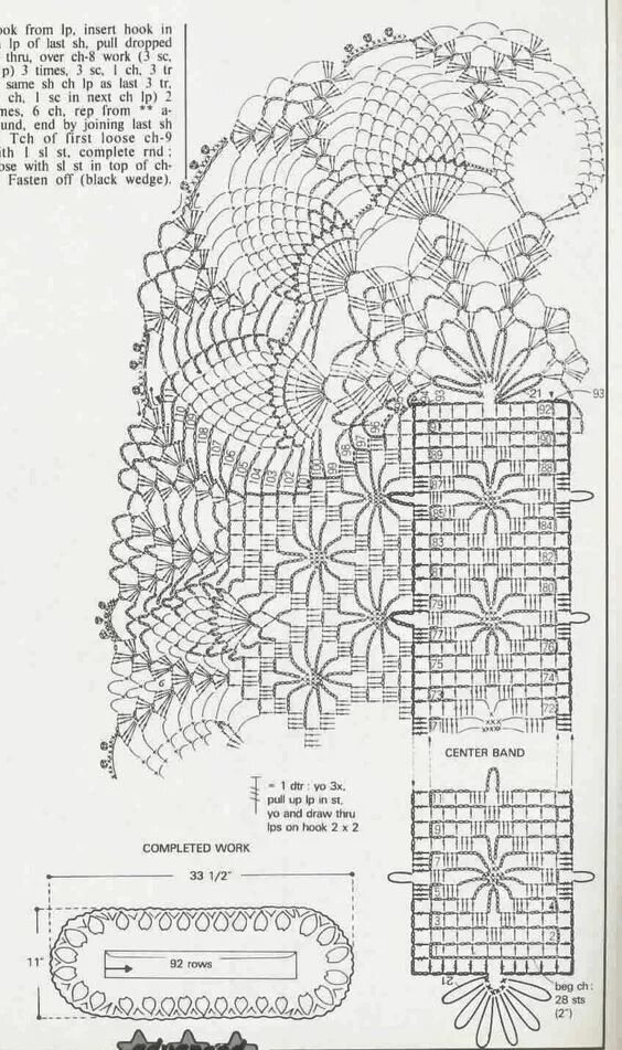 Красивые салфетки дорожки крючком схемы Crochet table runner pattern, Crochet doily diagram, Crochet doilies