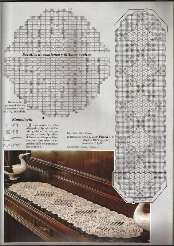 Красивые салфетки дорожки крючком схемы Kira scheme crochet: Scheme crochet no. 1155 Crochet table runner pattern, Filet