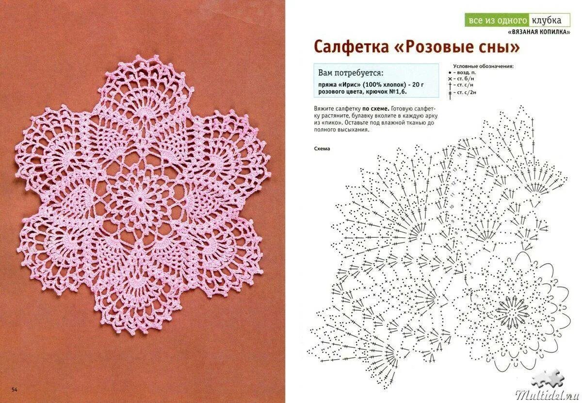 Красивые салфетки крючком фото со схемами Картинки САЛФЕТКА КРЮЧКОМ СО СХЕМОЙ ДЛЯ НАЧИНАЮЩИХ