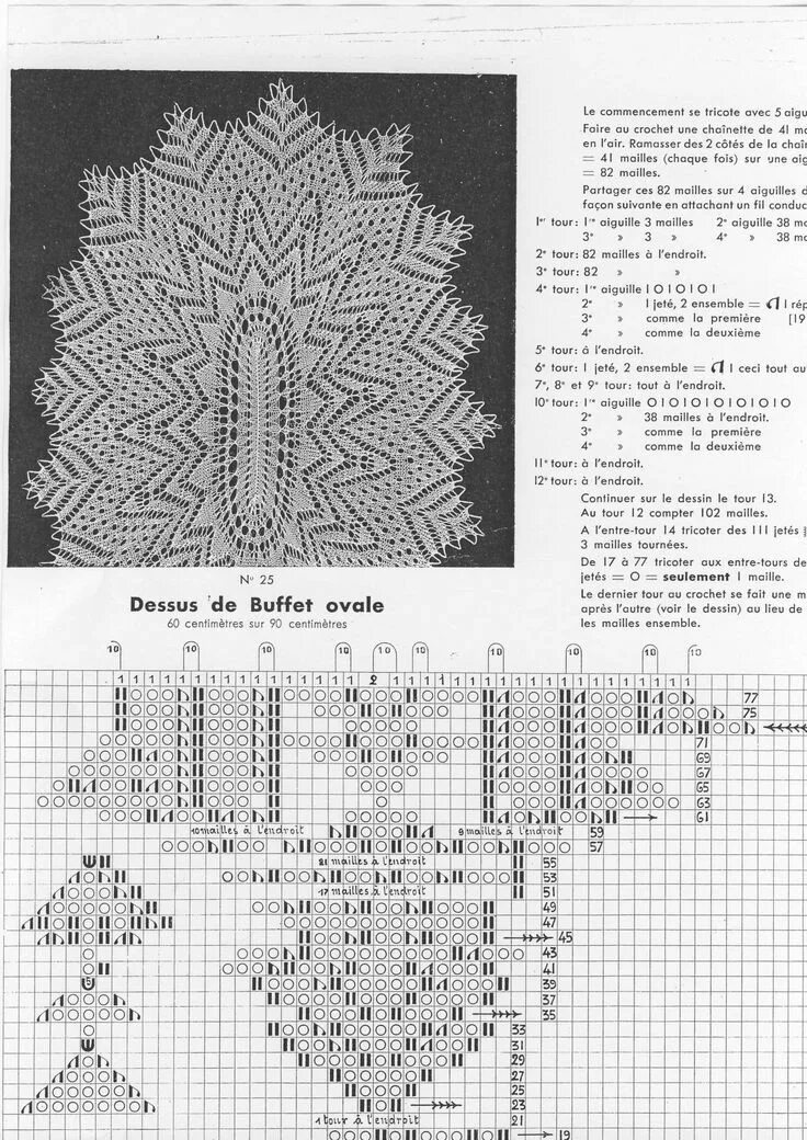 Красивые салфетки спицами схемы Oblong Кружева трафарет, Вязание, Скатерти