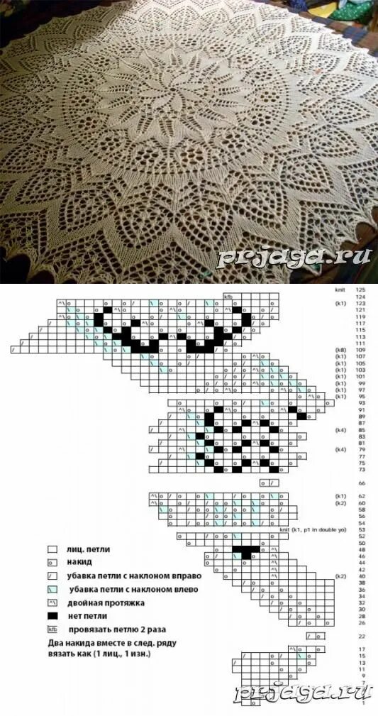 Красивые салфетки спицами со схемами салфетки спицами Lace knitting patterns, Lace knitting shawl, Lace knitting