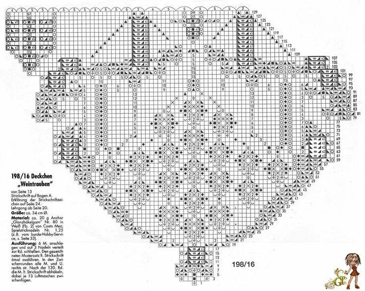 Красивые салфетки спицами со схемами салфетка...к Lace knitting patterns, Modern knitting, Knitting charts