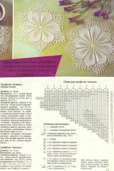 Красивые салфетки спицами со схемами Предлагаю Вам салфетки спицами очень красивые! Сохранила себе, потому что необхо