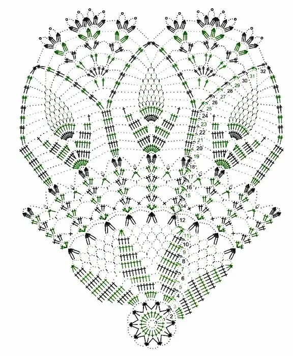 Красивые салфетки связанные крючком схемы ап (576x700, 370Kb) Вязание крючком покрывало узор, Вязка оторочки крючком, Манд