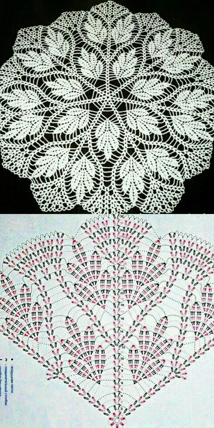 Красивые салфетки связанные крючком схемы Pin by Maria das on Crochê Crochet mandala pattern, Free crochet doily patterns,