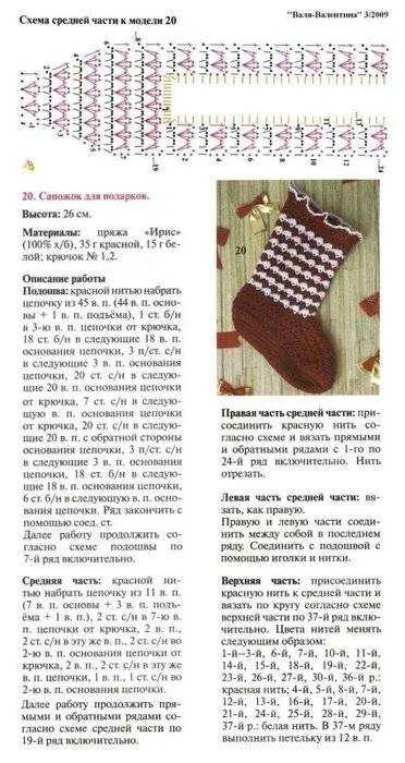 Красивые сапожки спицами схема описание Картинки ВЯЗАНЫЕ САПОЖКИ СПИЦАМИ СО СХЕМАМИ И ОПИСАНИЕМ