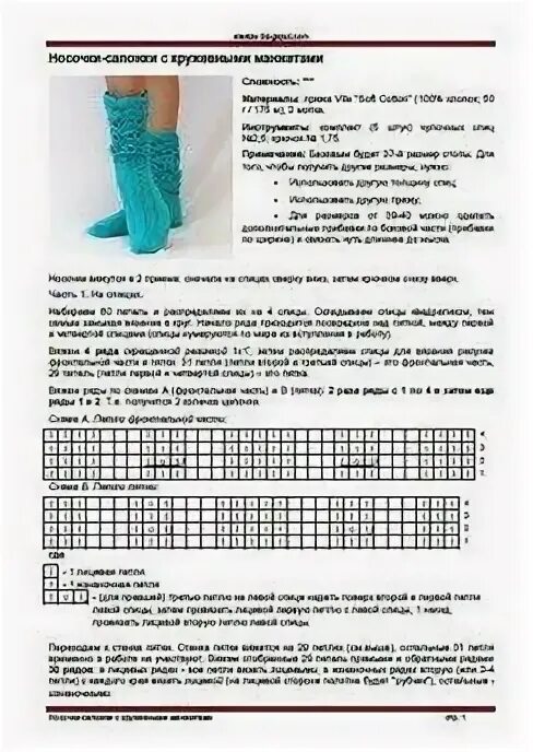 Красивые сапожки спицами схема описание Носочки-сапожки белые кружевные крючком Сапожки, Магазины, Крючки