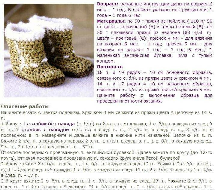 Красивые сапожки спицами схема описание Картинки ВЯЗАНЫЕ САПОЖКИ СПИЦАМИ СО СХЕМАМИ И ОПИСАНИЕМ