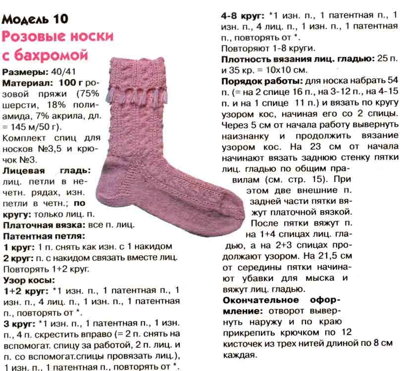 Красивые сапожки спицами схема описание Утепляем ножки, вяжем носочки. Схемы+описания Что умею, тем делюсь! Дзен