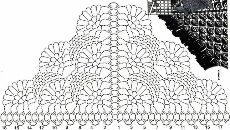 Красивые шали крючком схема и фото Pin by Lucia Kováčová on Vzory na háčkovanie Crochet shawls and wraps, Womens cr
