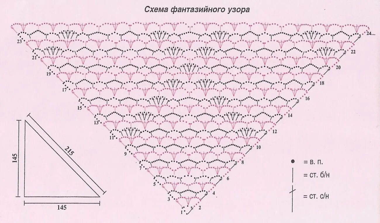 Красивые шали крючком схема и фото Схемы простых шалей связанных крючком - найдено 90 картинок