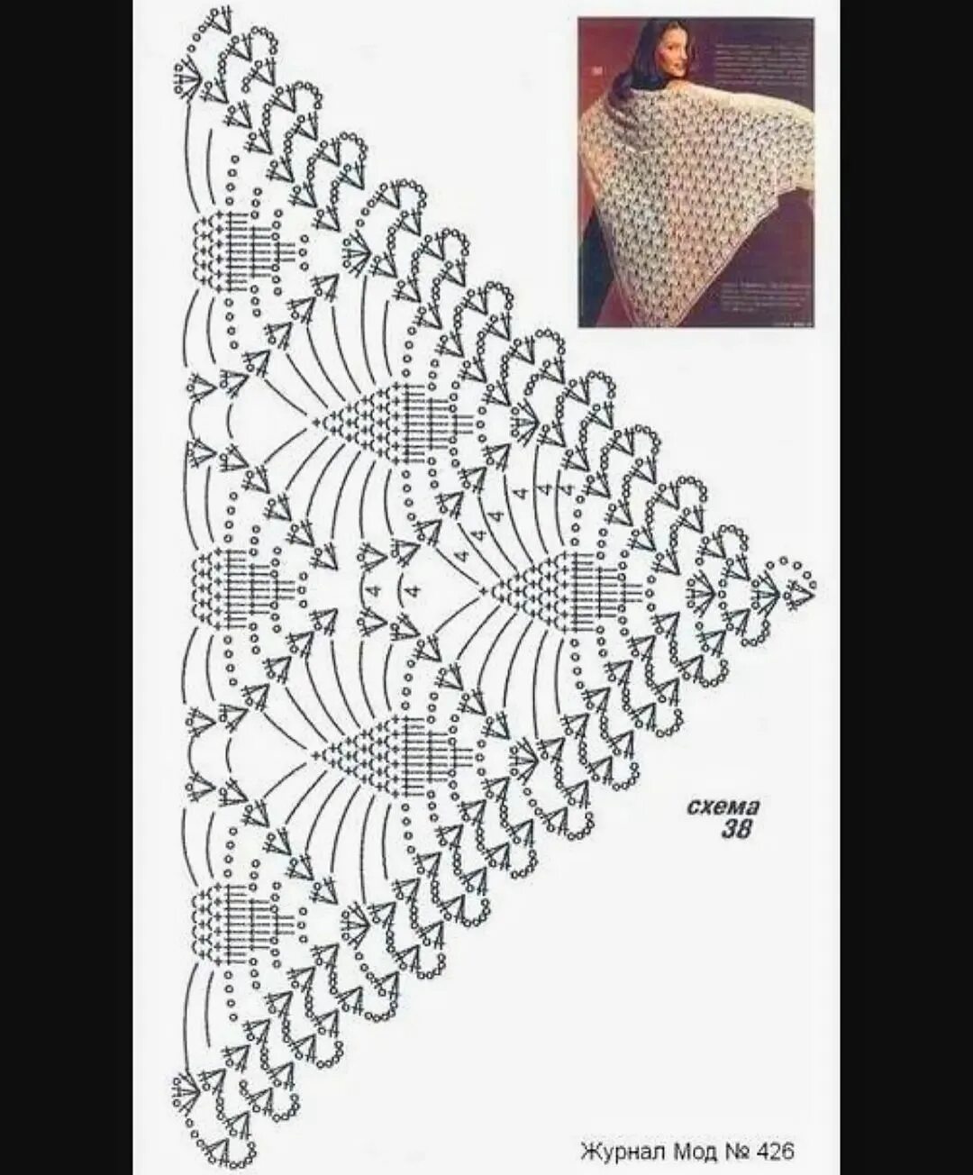 Красивые шали крючком схемы описания Pin on Chal
